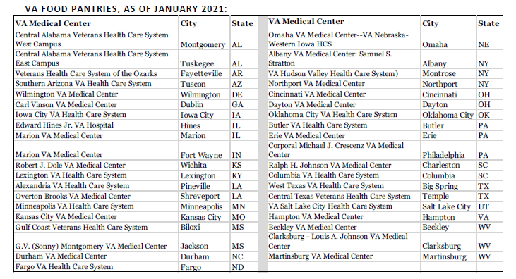 VA Food Pantries as of January 2021