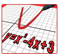 Equation for parabolic line on graph