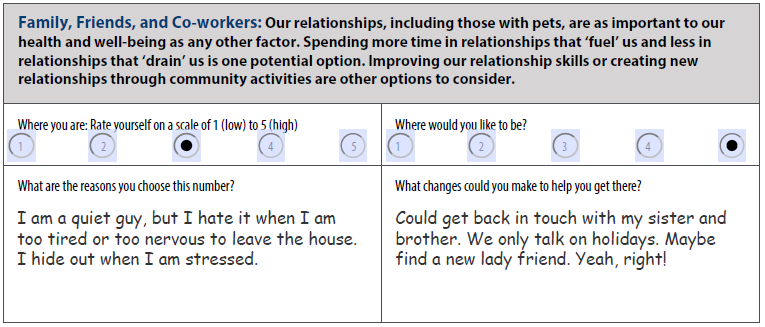 sample Family, Friends form