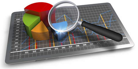 Various Charts and Graphs